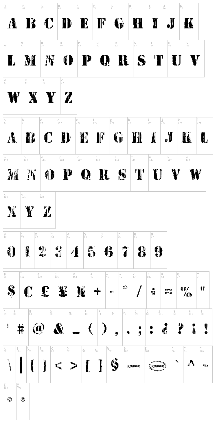 Wetworks font map