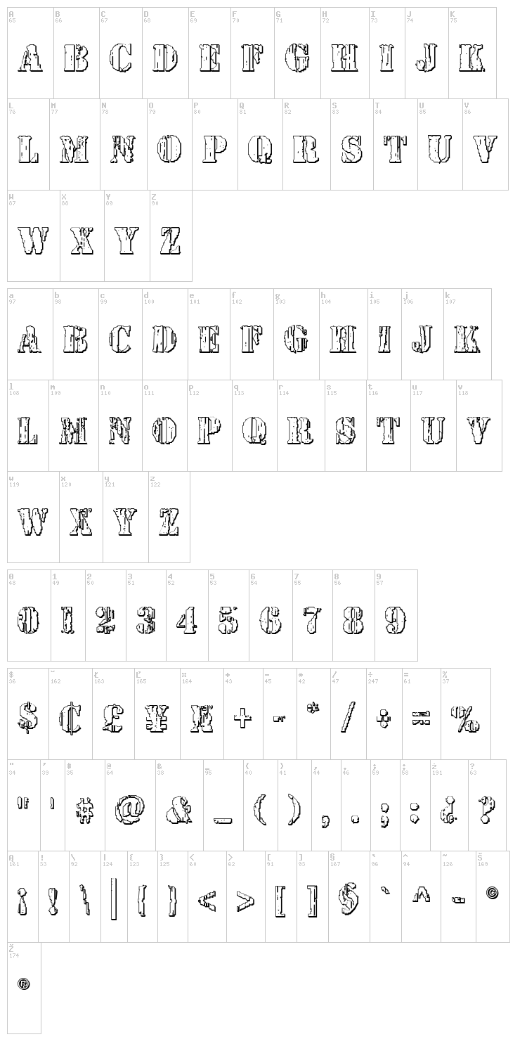 Wetworks font map