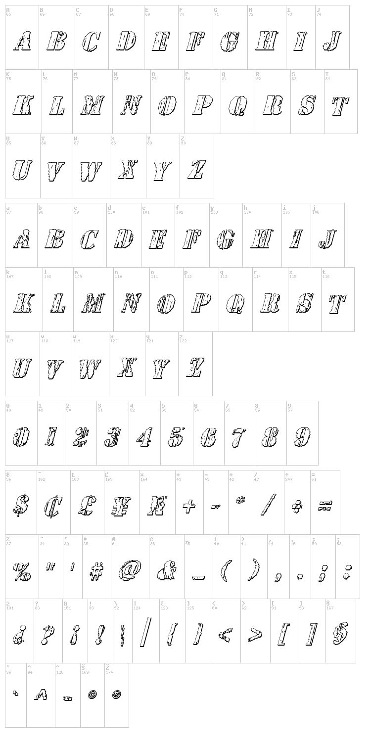 Wetworks font map