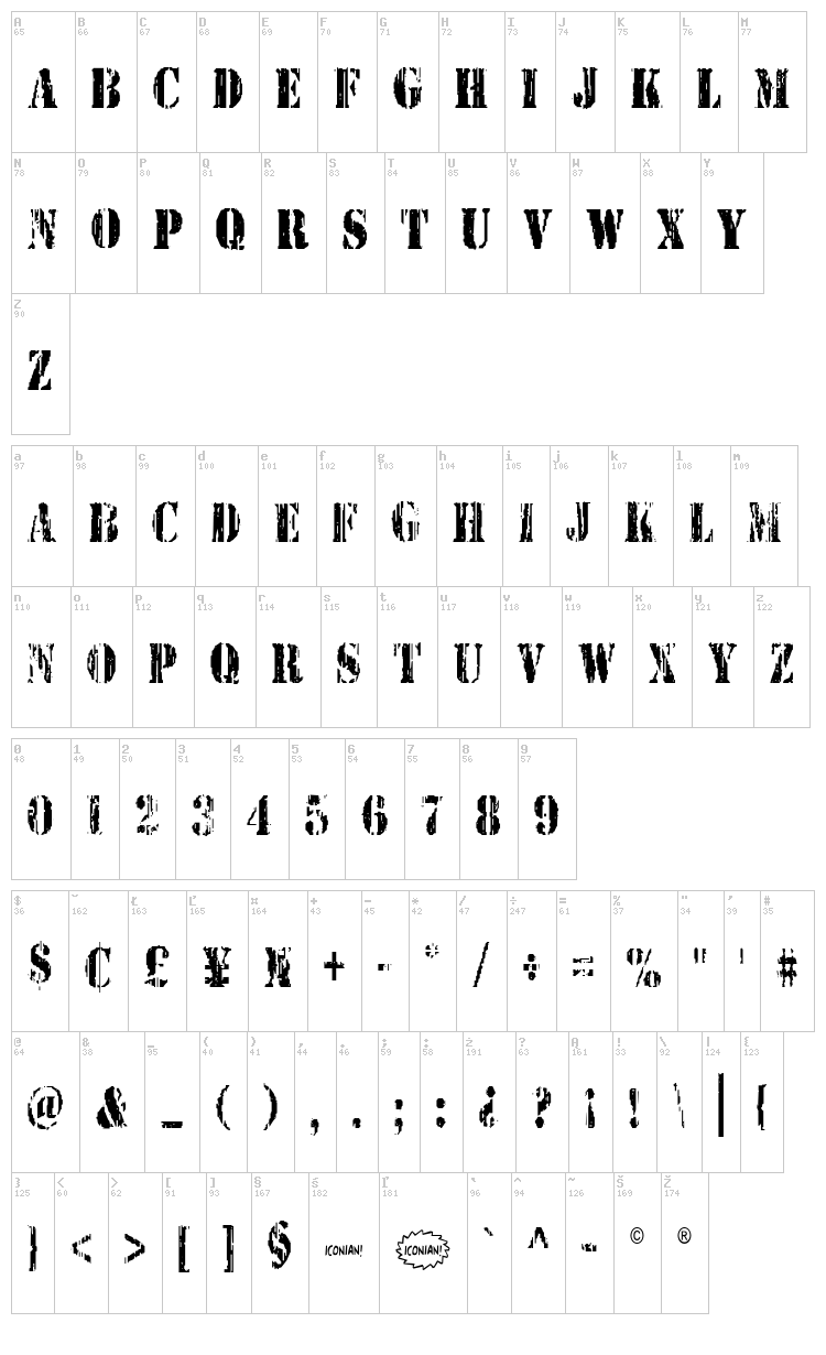 Wetworks font map