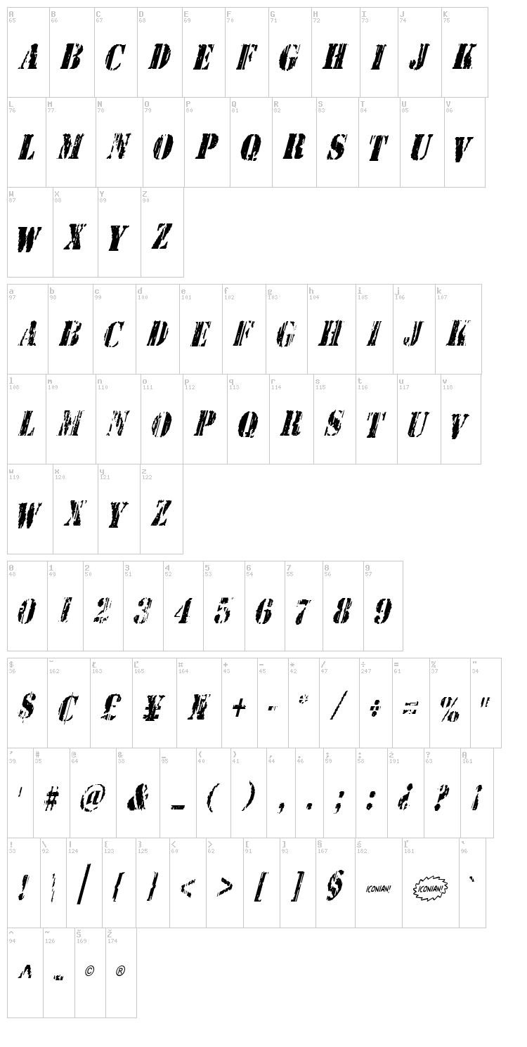 Wetworks font map