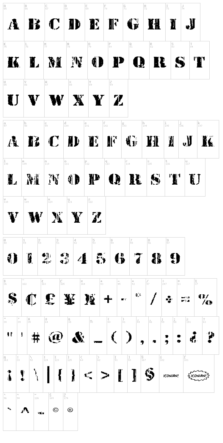 Wetworks font map