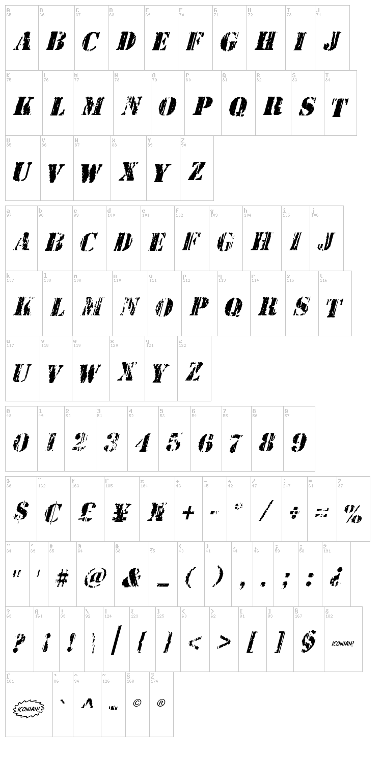 Wetworks font map