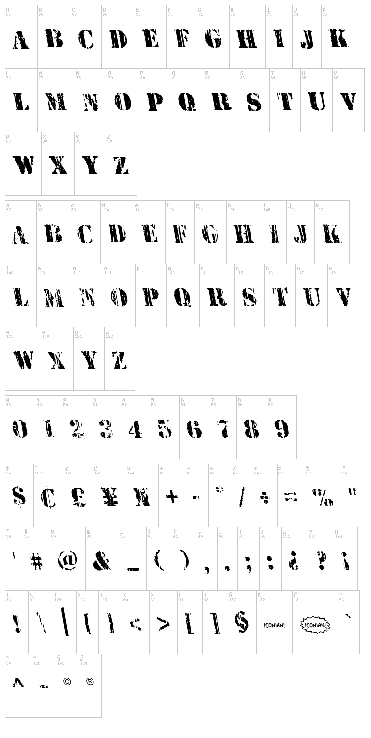 Wetworks font map