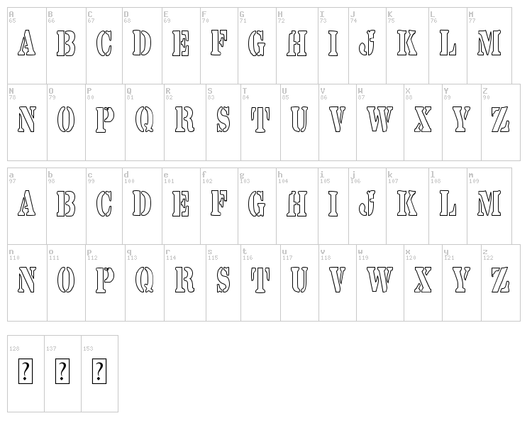 Yarrow font map