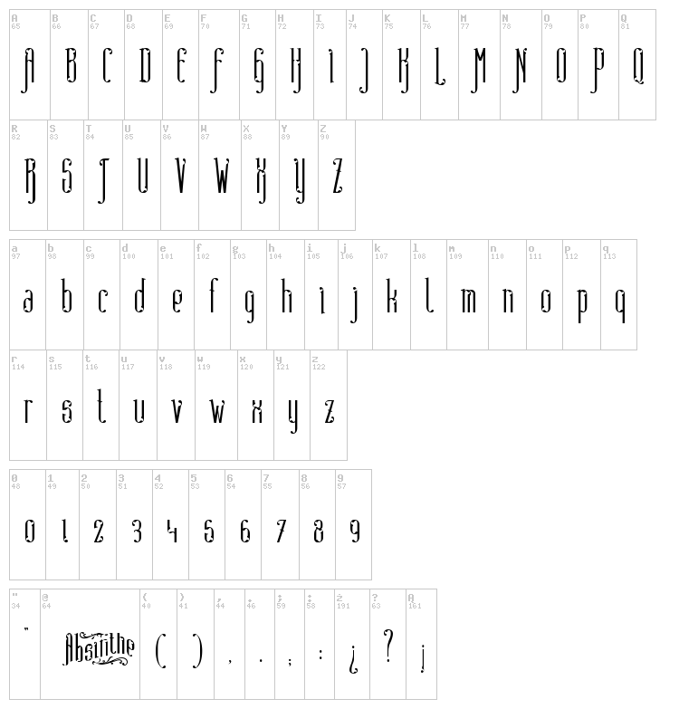 Absinthe FT font map