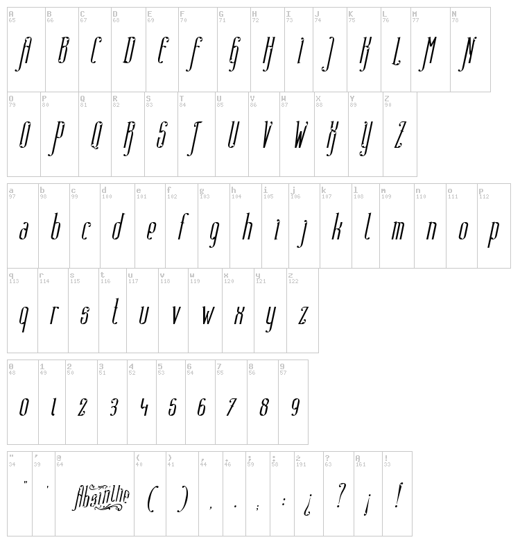 Absinthe FT font map