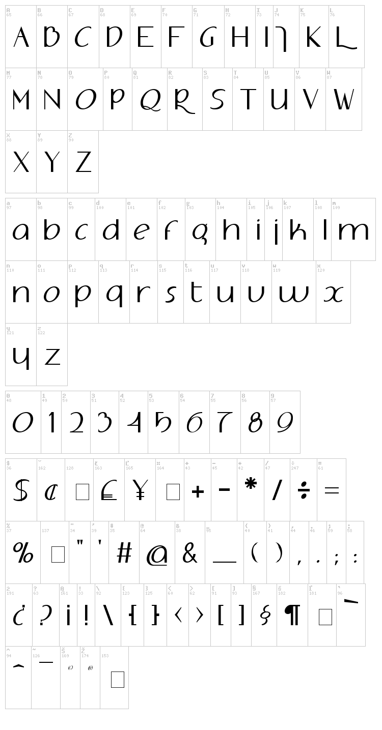 Adolphus font map