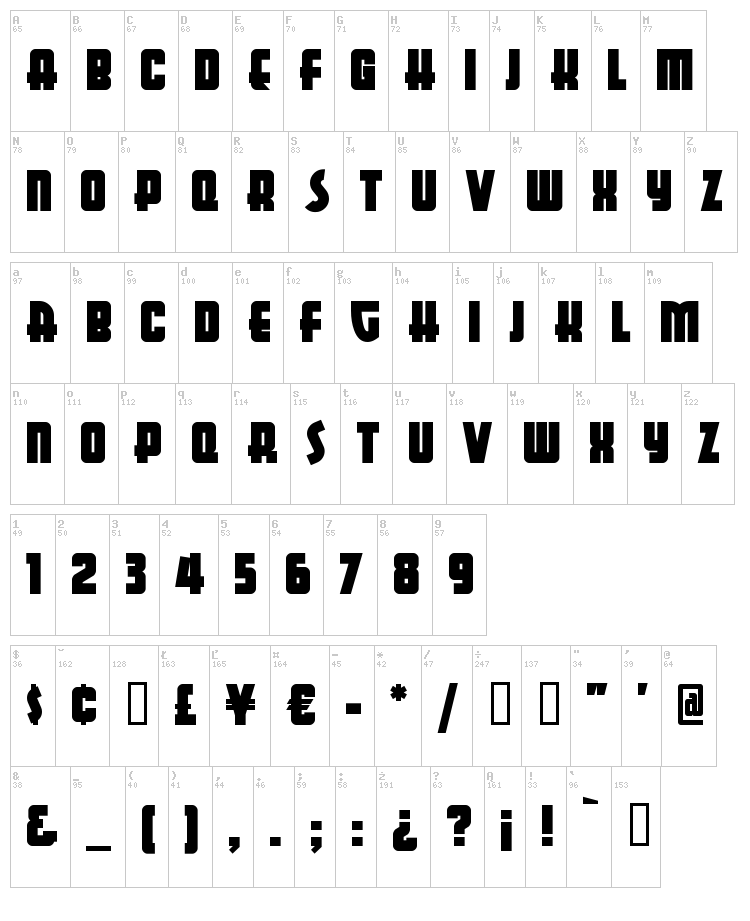 Aerojones NF font map