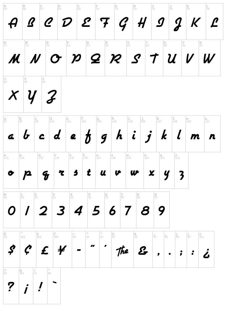 Airstream font map