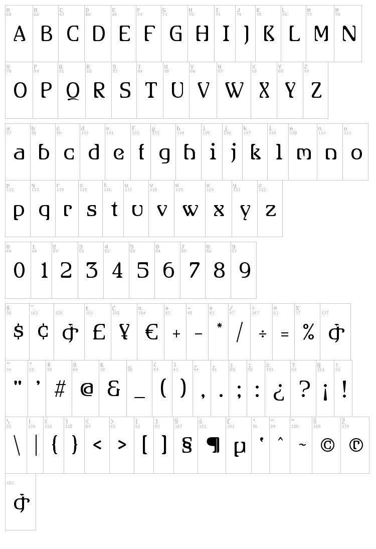 All Hooked Up font map