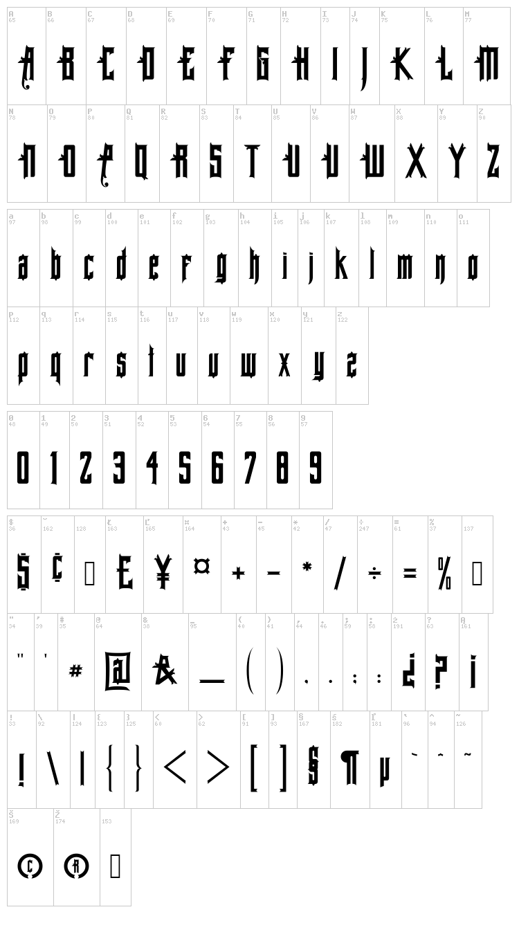 Allegheny PA font map