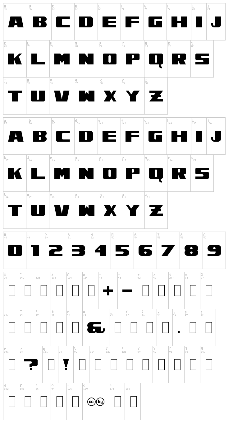 Alpenkreuzer font map