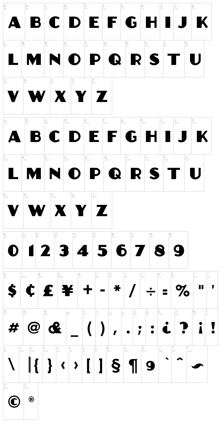 Anchor Jack font map