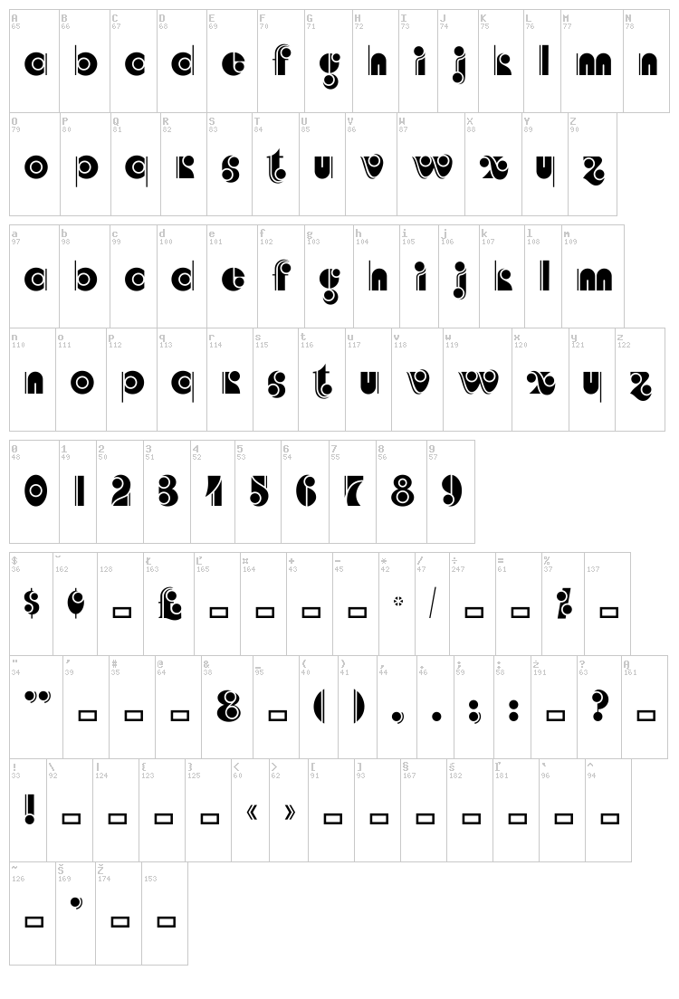 Angelica CP font map