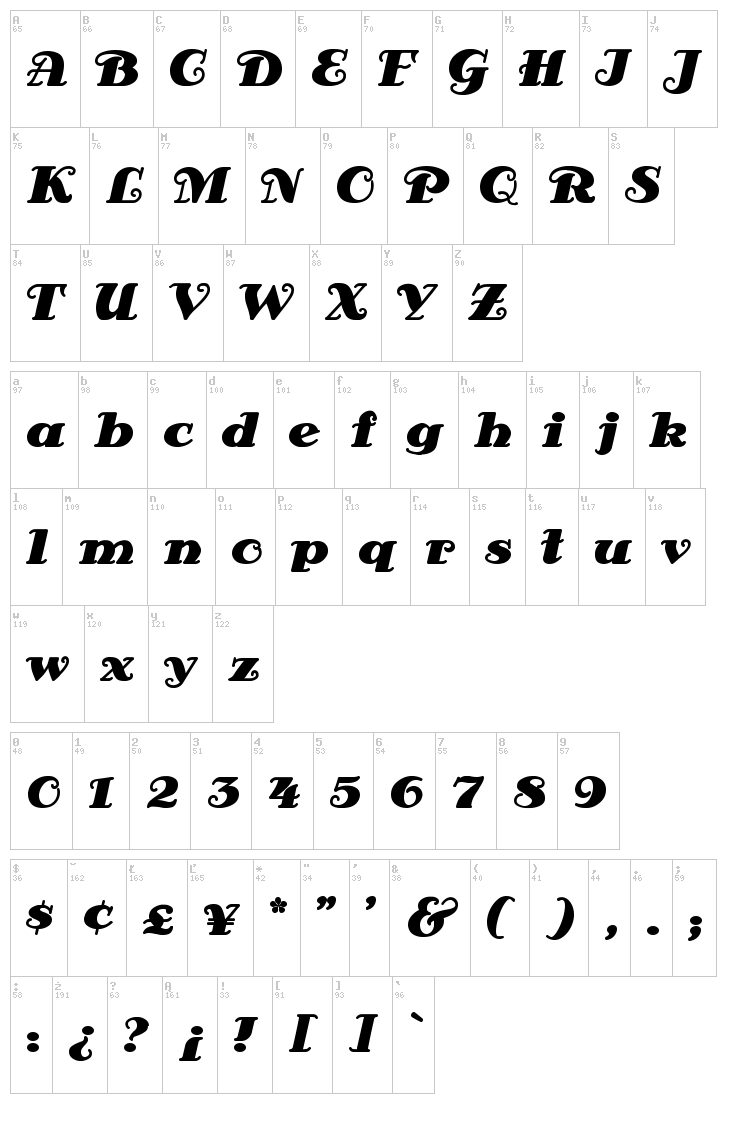 Antsy Pants font map