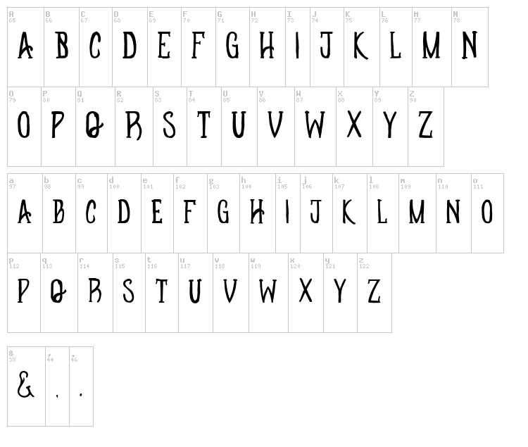 Apotheque font map