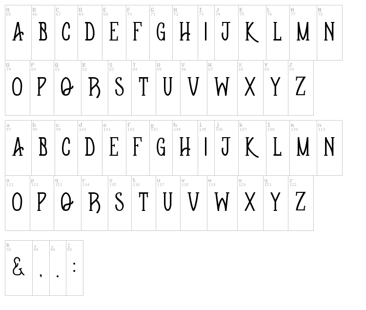 Apotheque font map