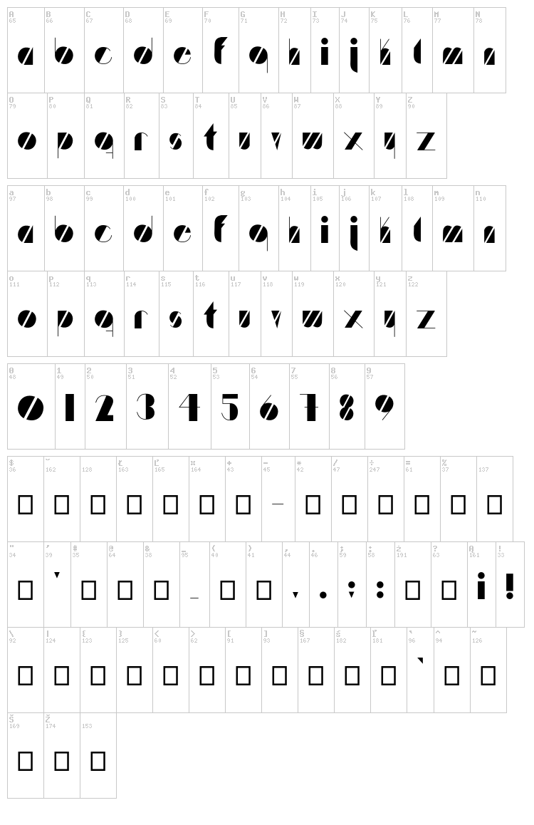 Artistica font map
