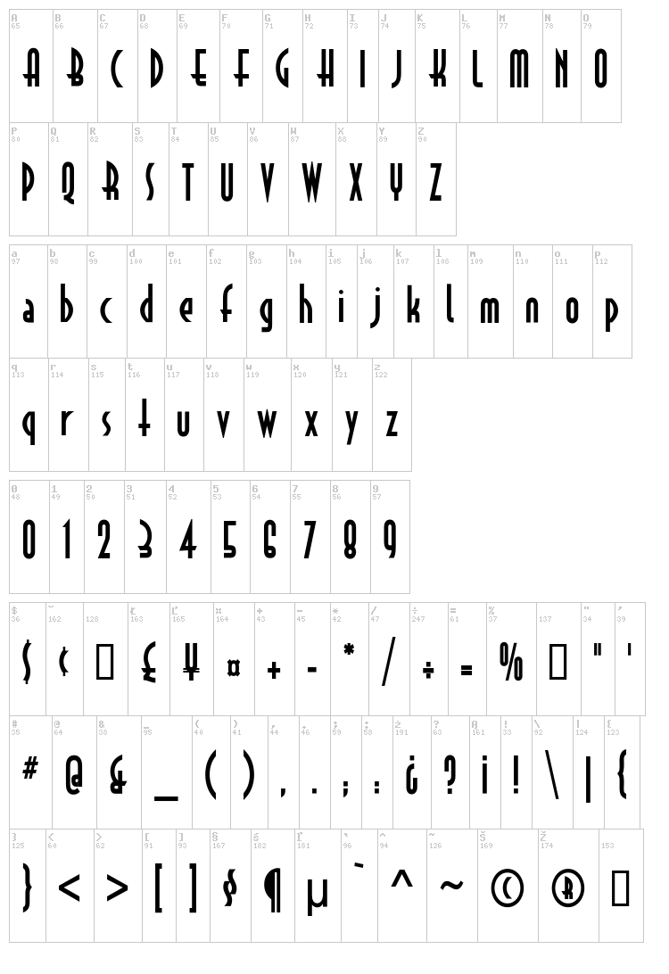 Astrud font map
