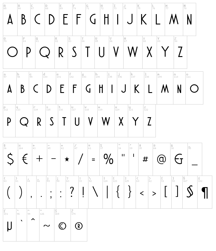 Atlantic Cruise font map