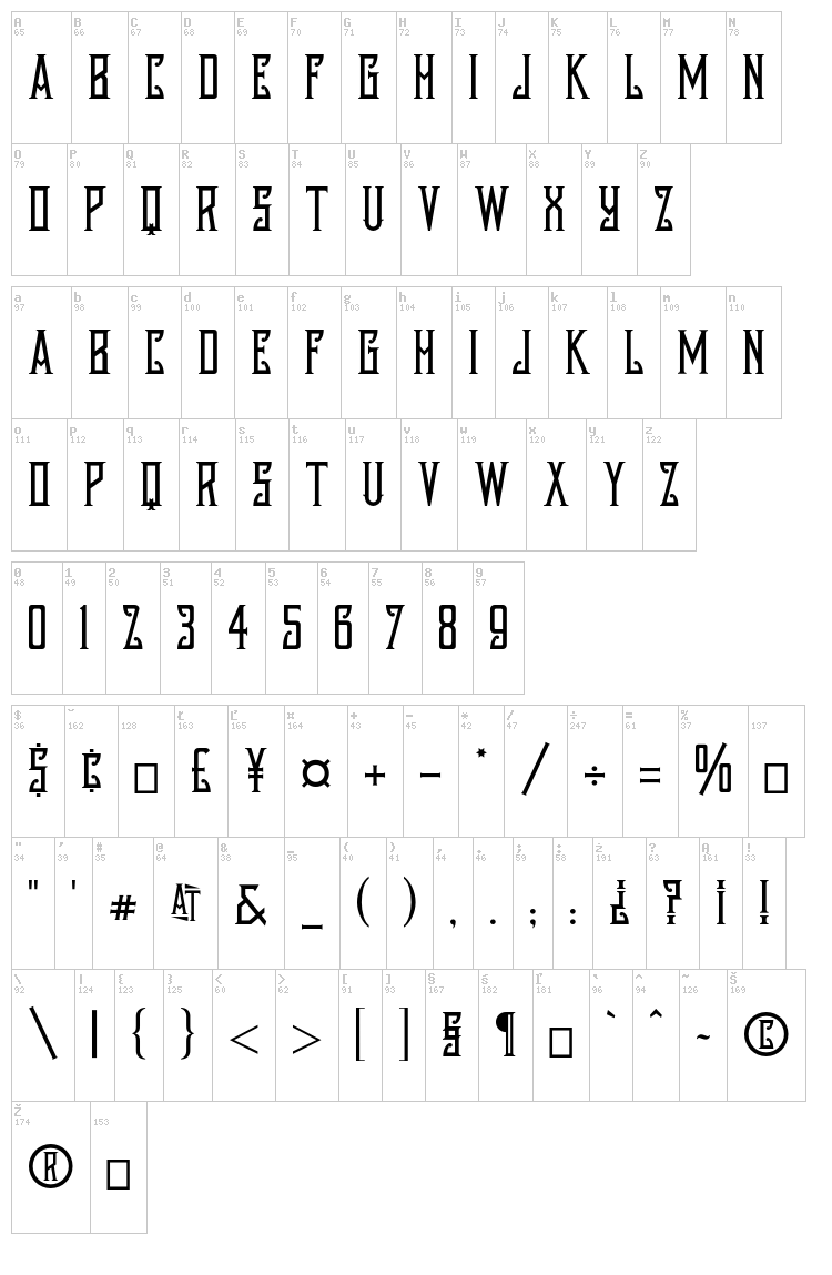 Austin Nichols font map
