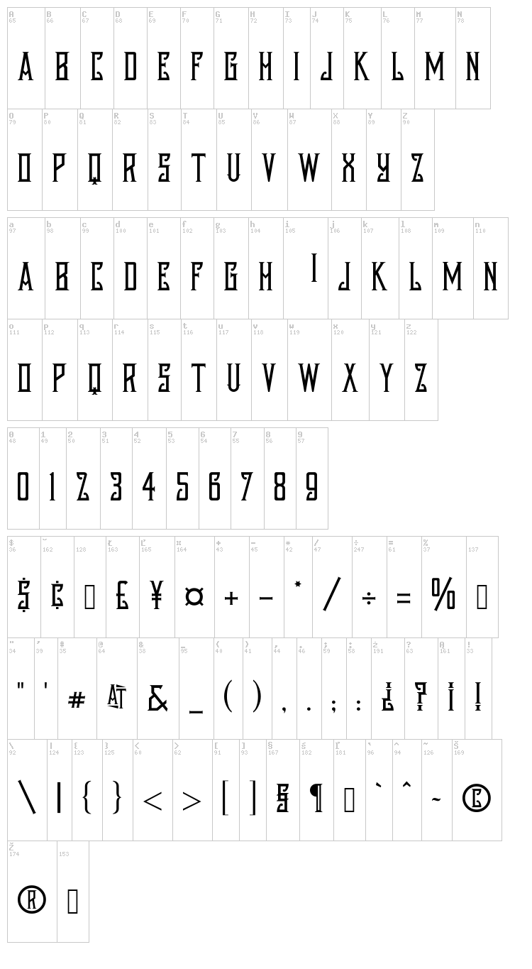Austin Nichols font map