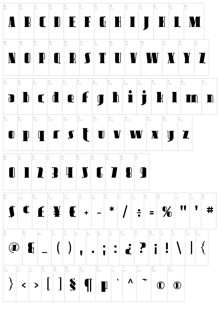 Avondale font map