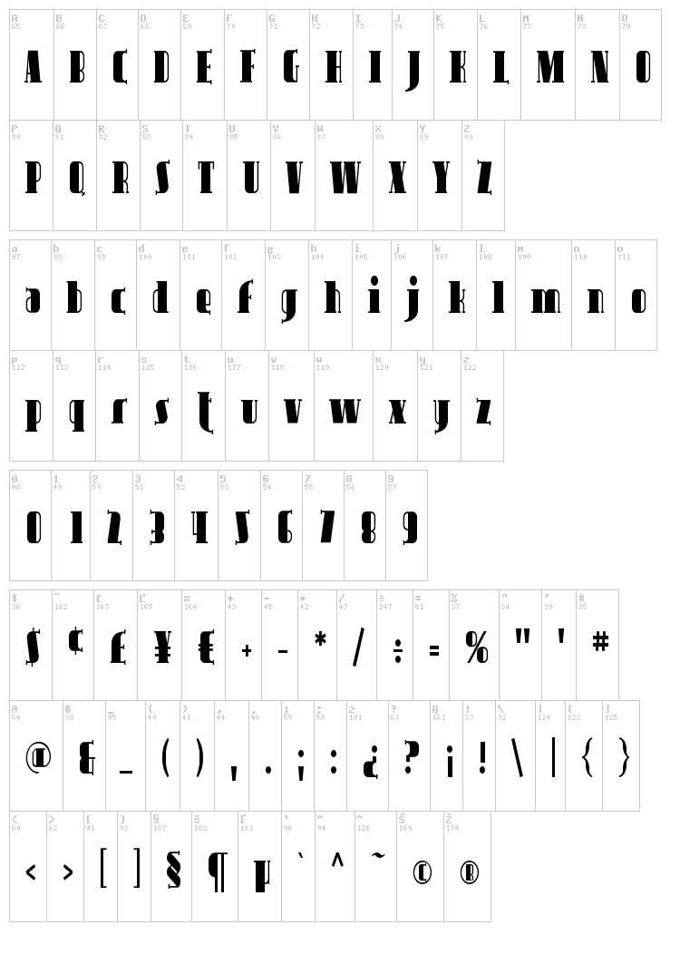 Avondale font map