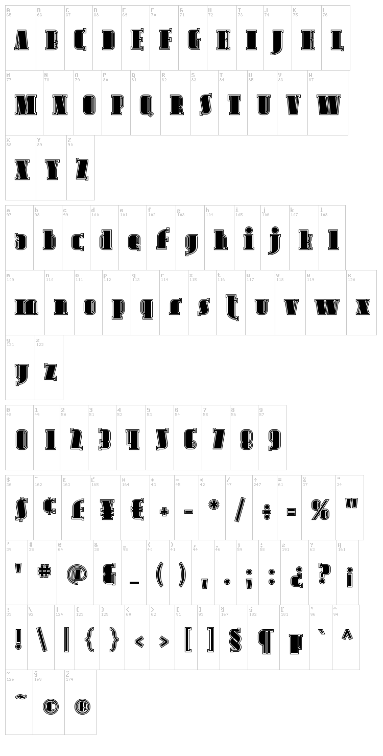 Avondale font map