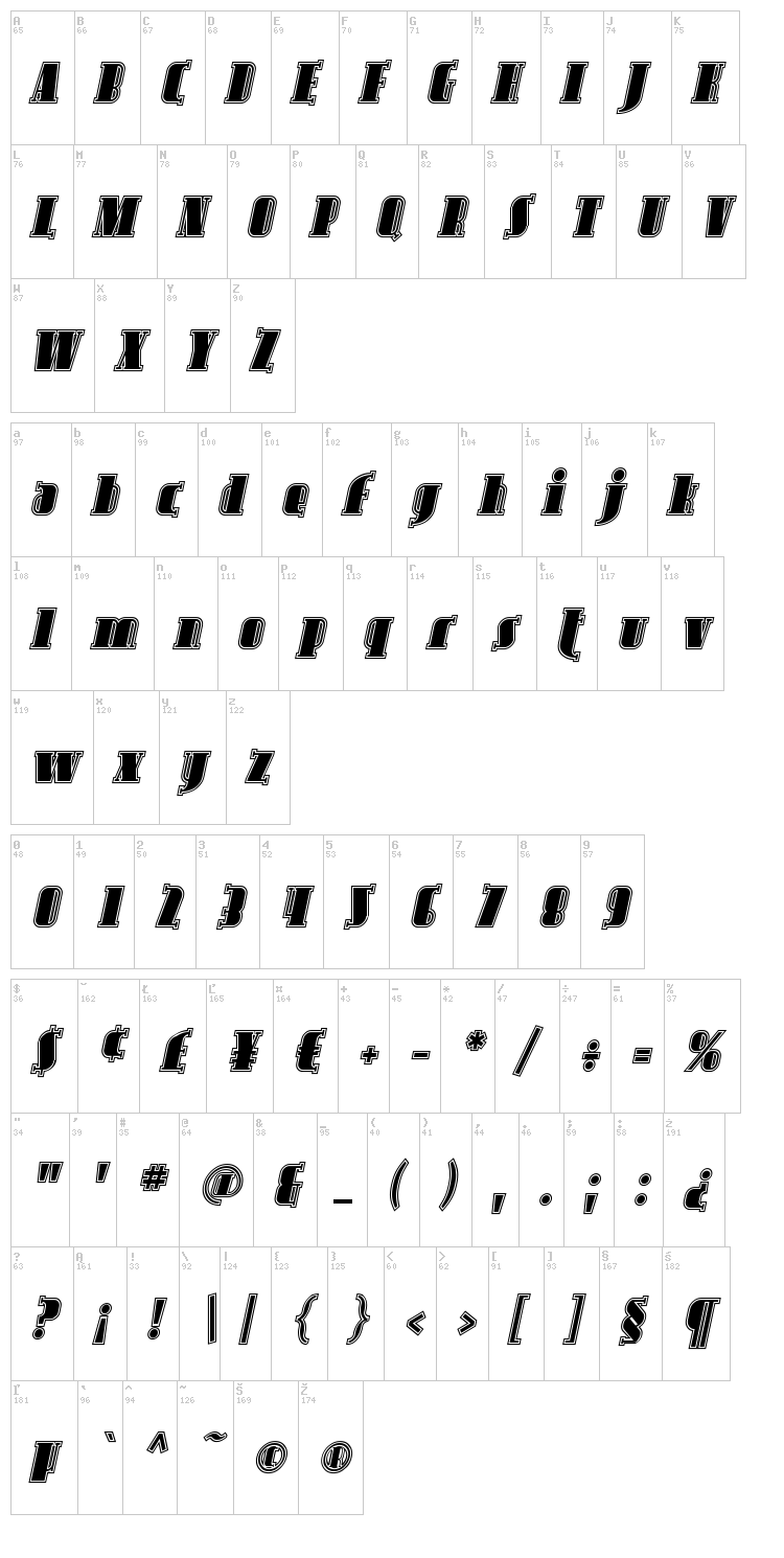 Avondale font map