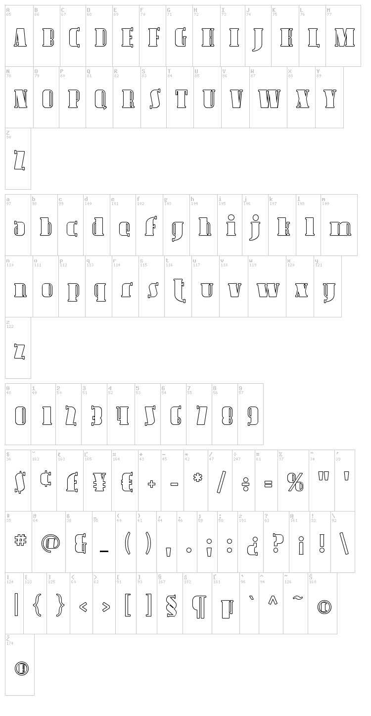 Avondale font map