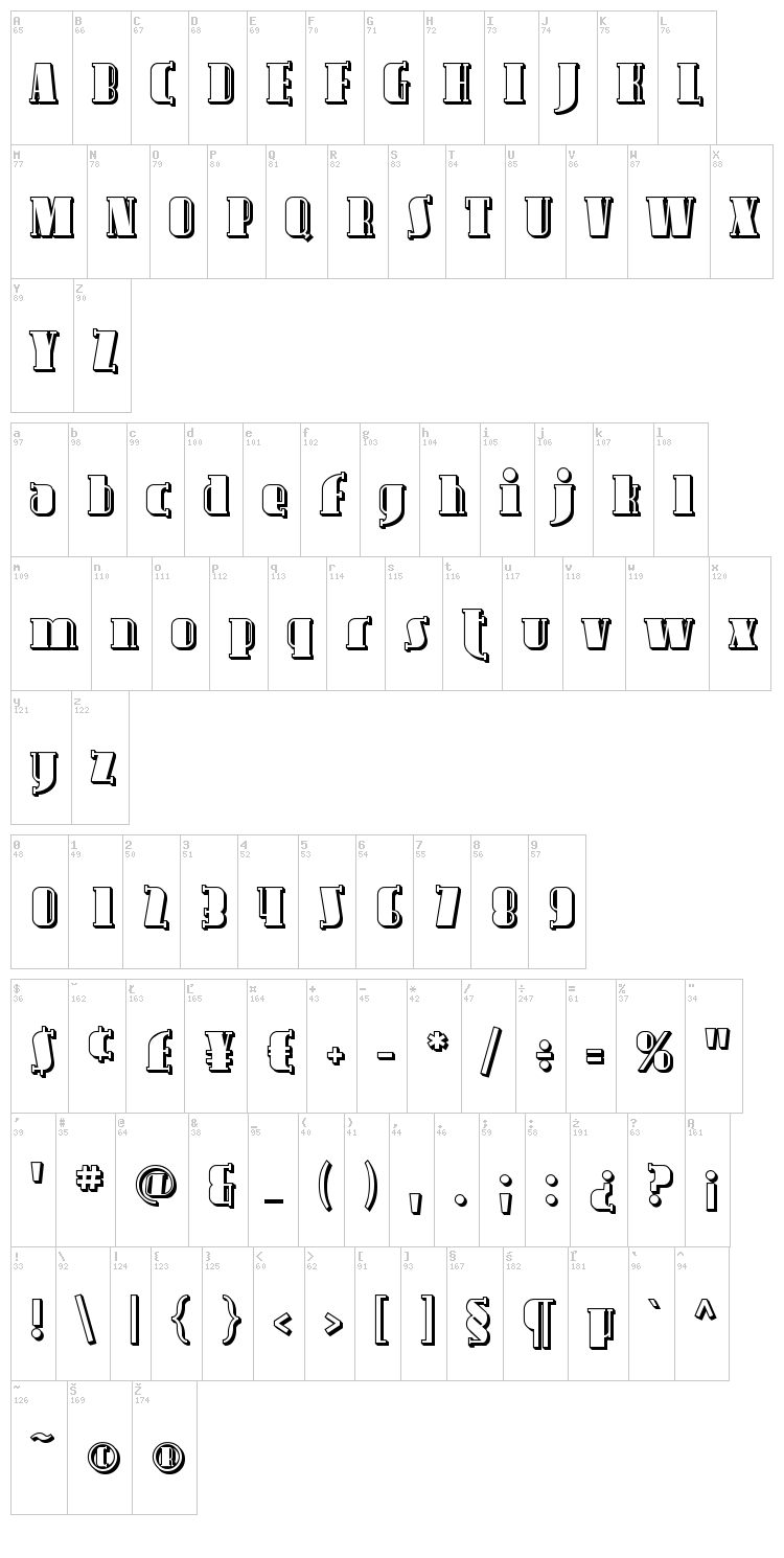 Avondale font map