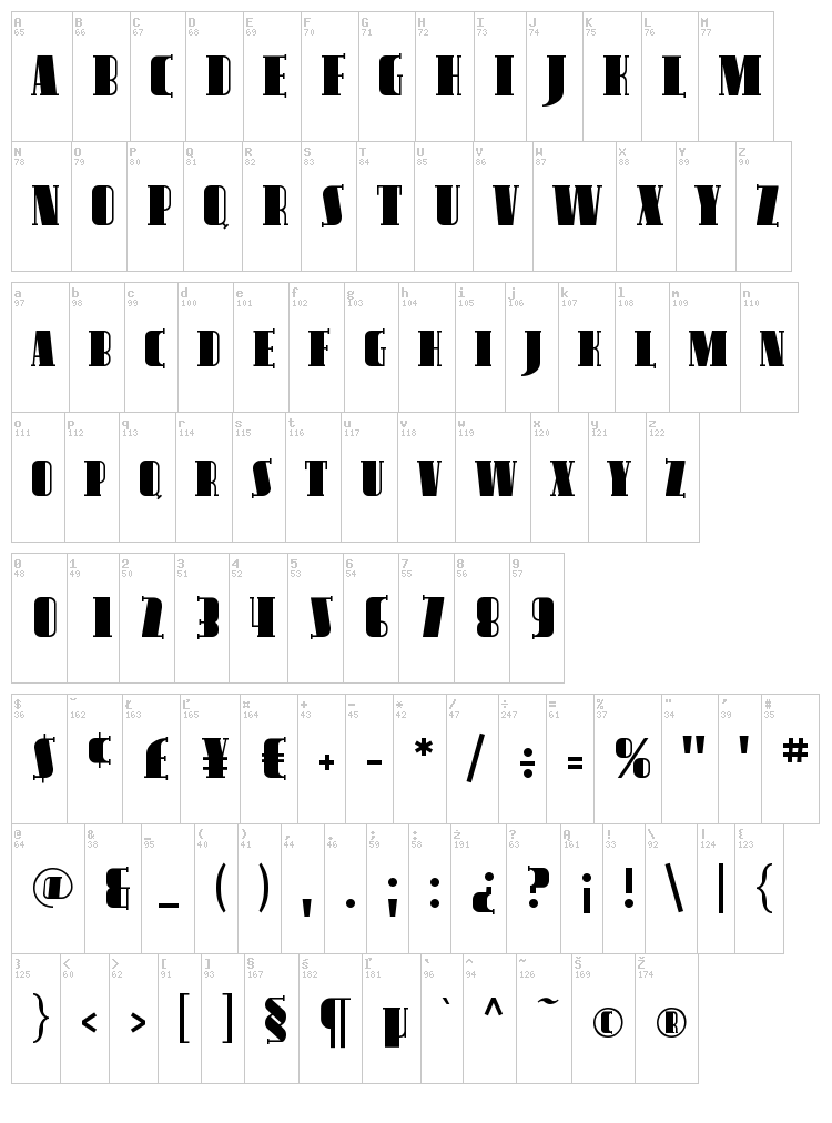 Avondale SC font map