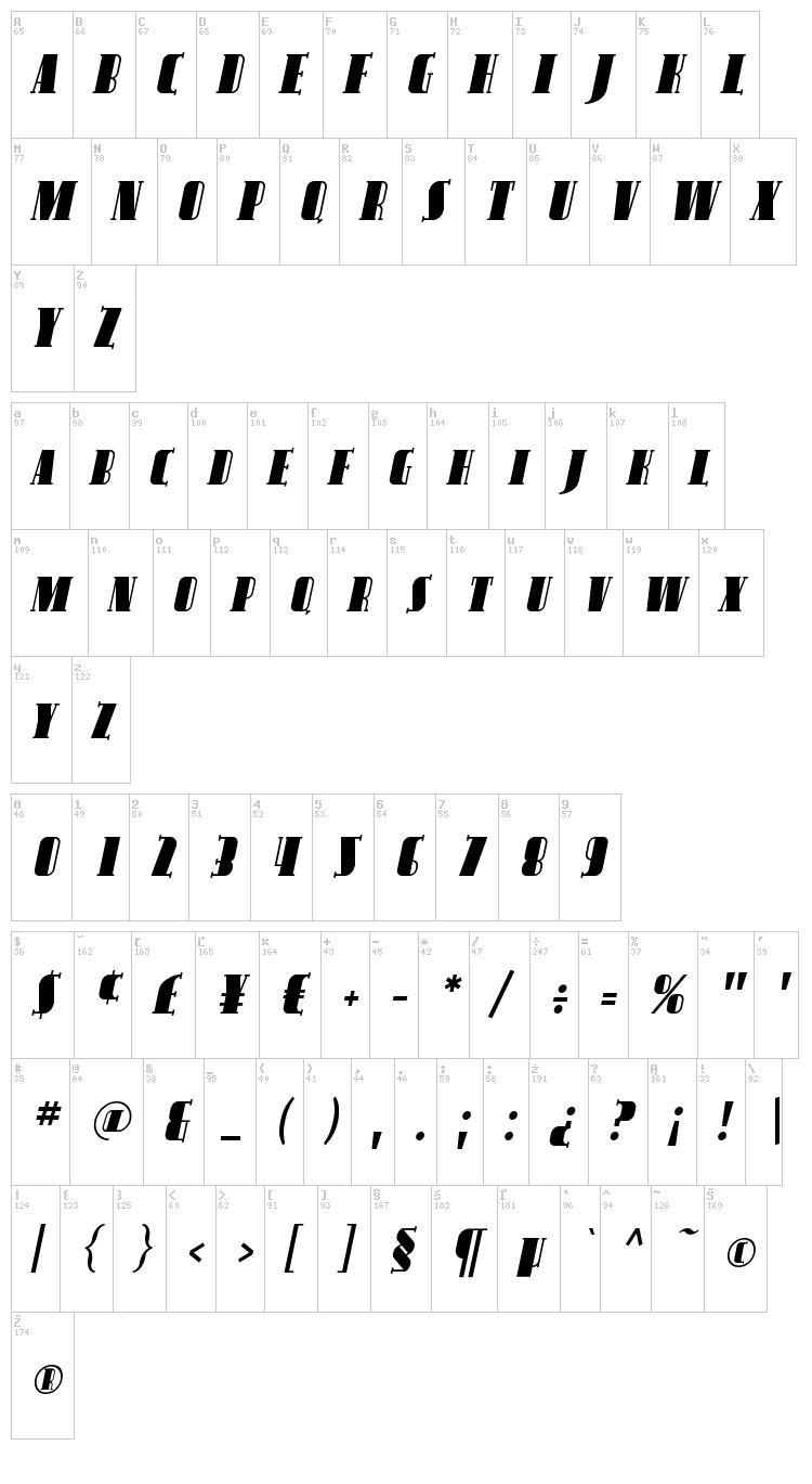 Avondale SC font map