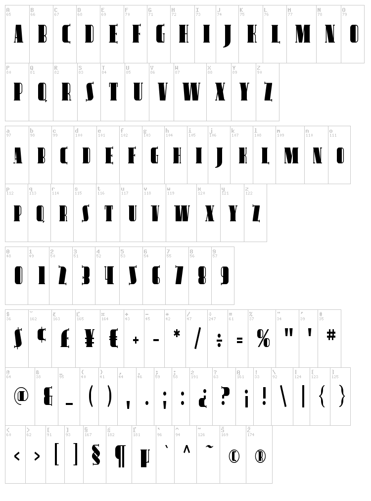 Avondale SC font map