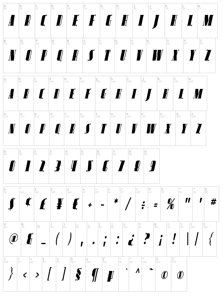 Avondale SC font map