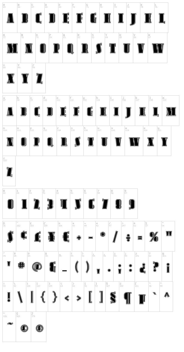 Avondale SC font map