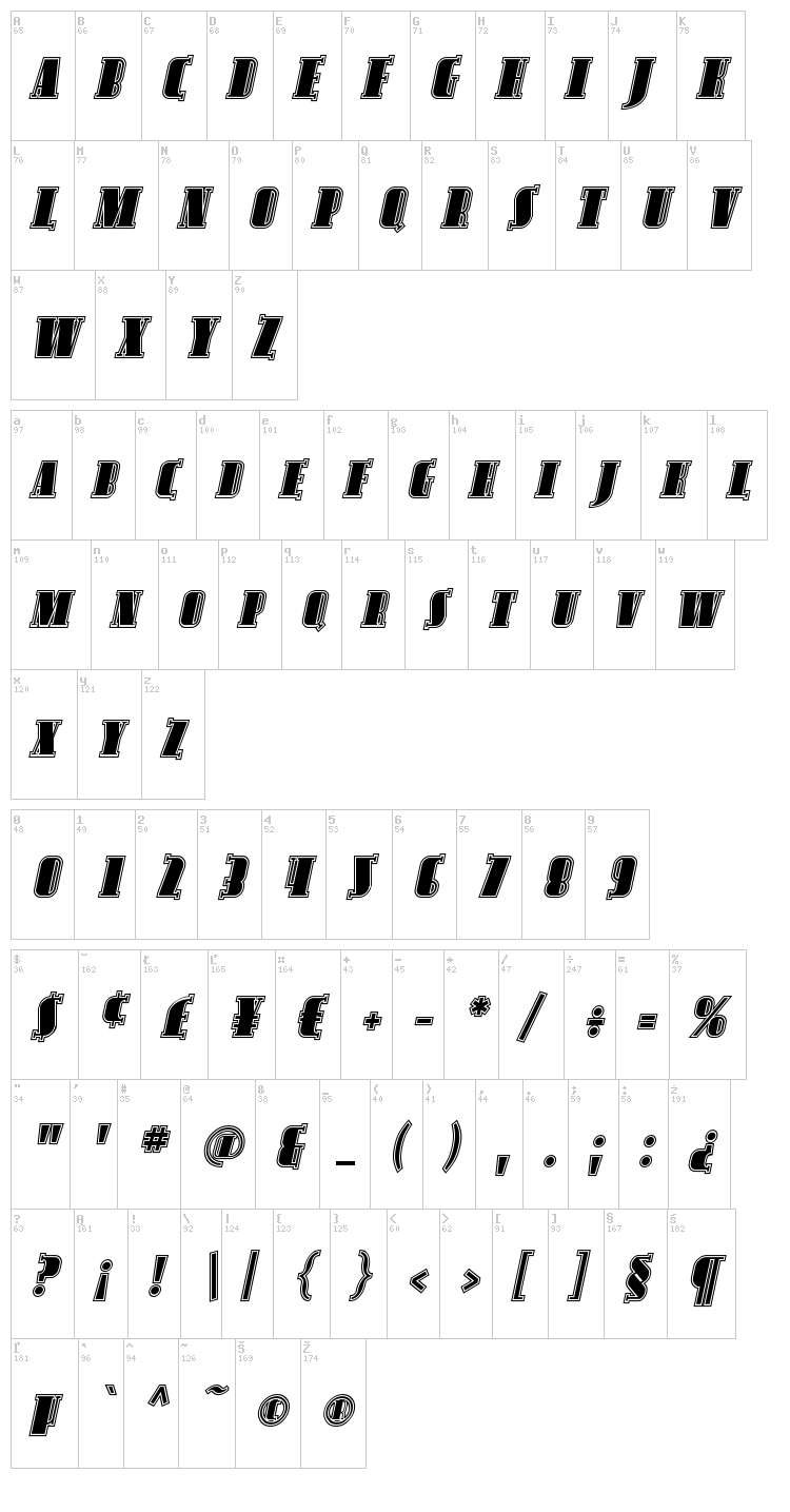 Avondale SC font map