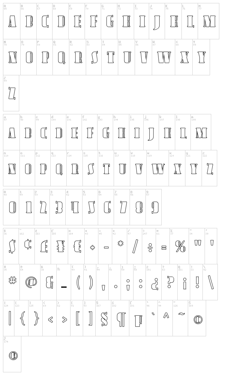 Avondale SC font map
