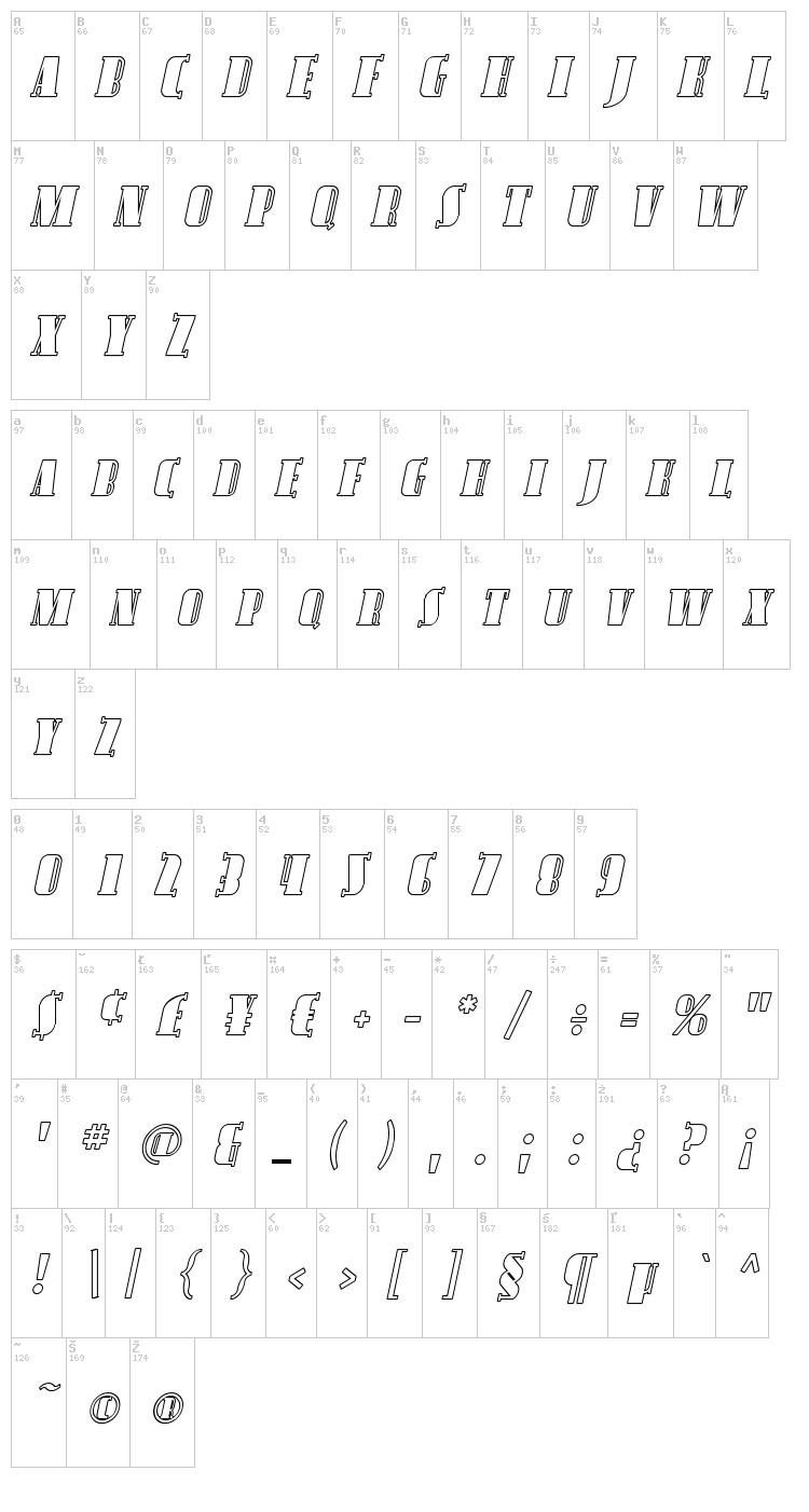Avondale SC font map