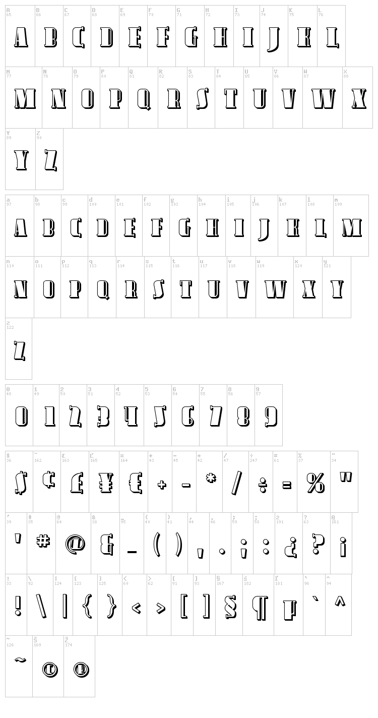 Avondale SC font map