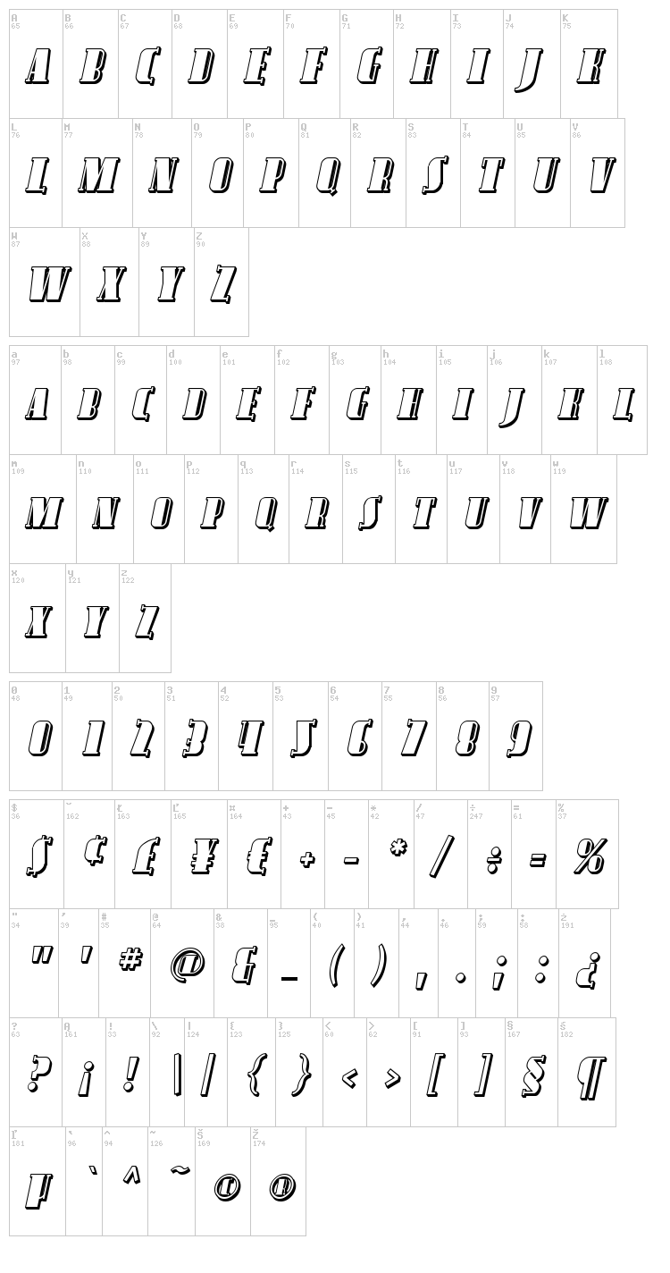 Avondale SC font map