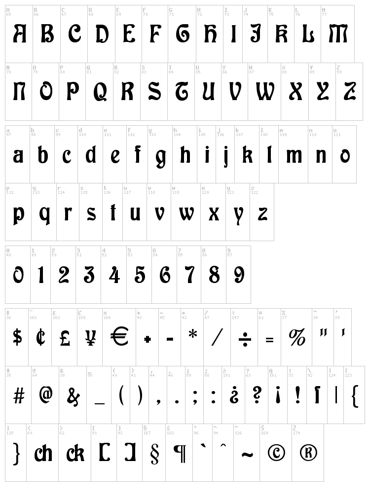 Baldur font map