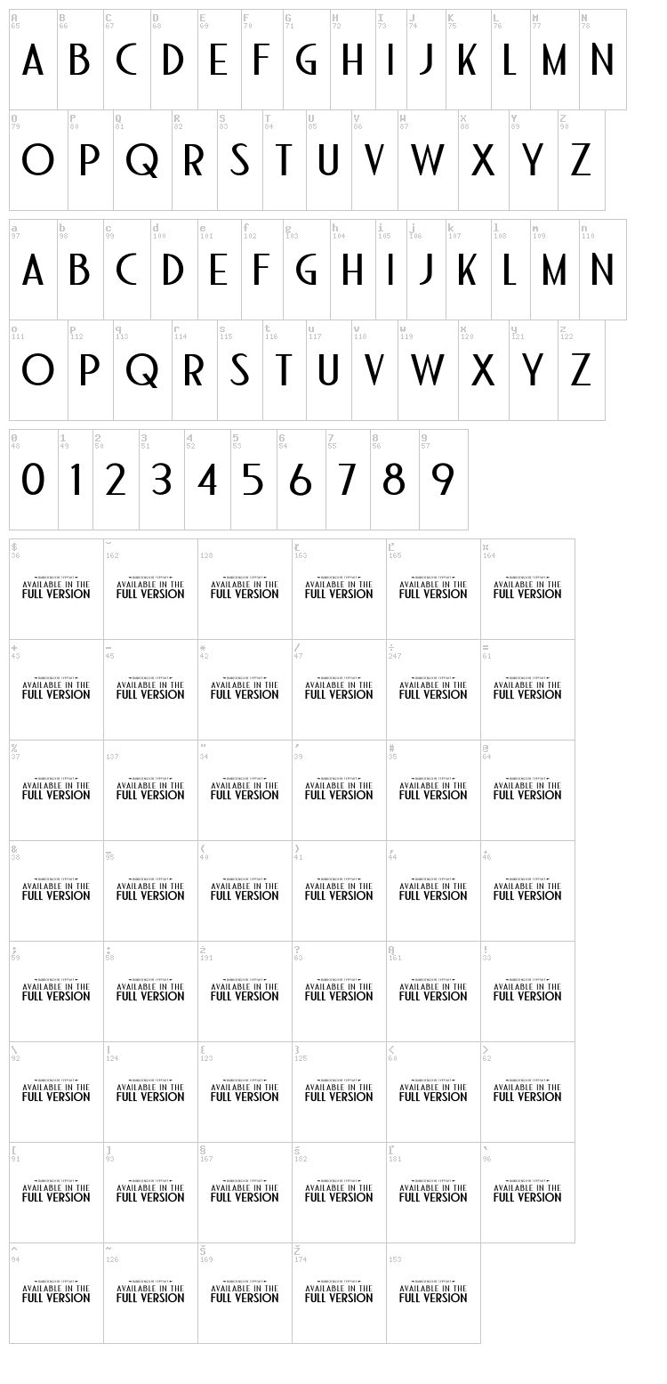 Bandoengsche font map