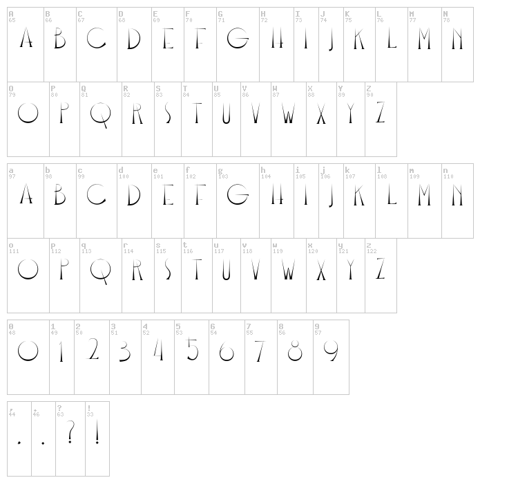 Bangkit font map