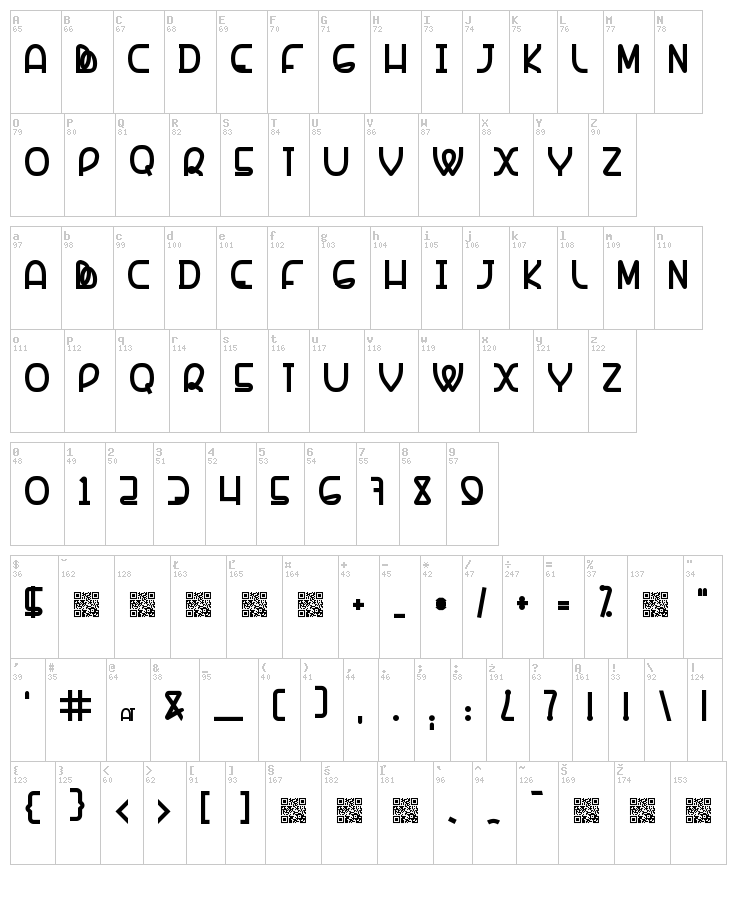 Banquetier font map