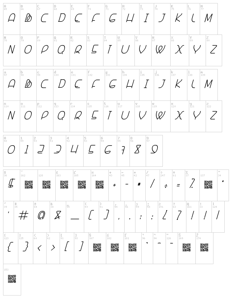 Banquetier font map