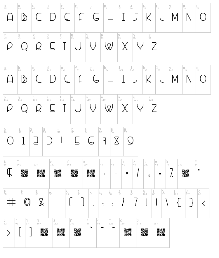 Banquetier font map