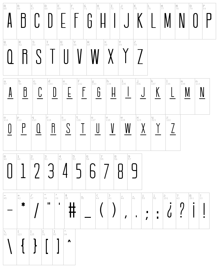 Batavia font map